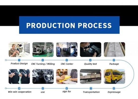 Σκληρύντε επεξεργασμένη στη μηχανή τη CNC CNC μετάλλων μέρη επεξεργασία μετάλλων που προσαρμόζεται